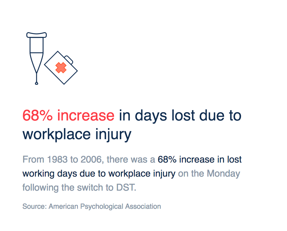 Stop Daylight Savings Time gallery image