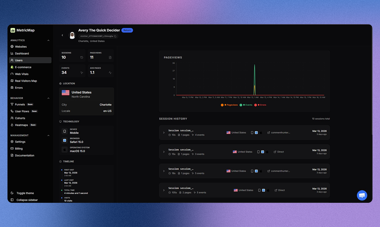 MetricMap gallery image