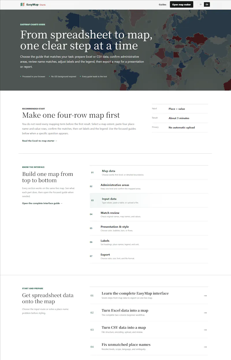 EasyMap Charts screenshot 3