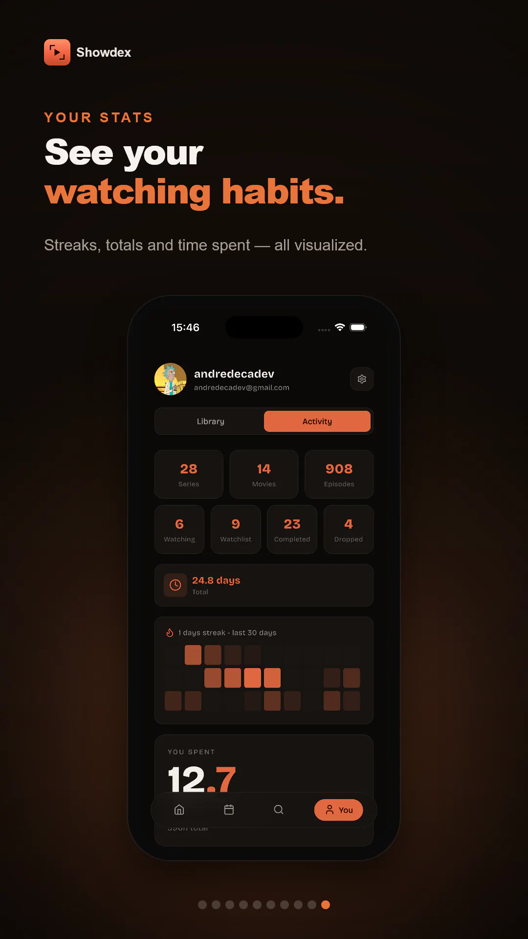  Showdex gallery image