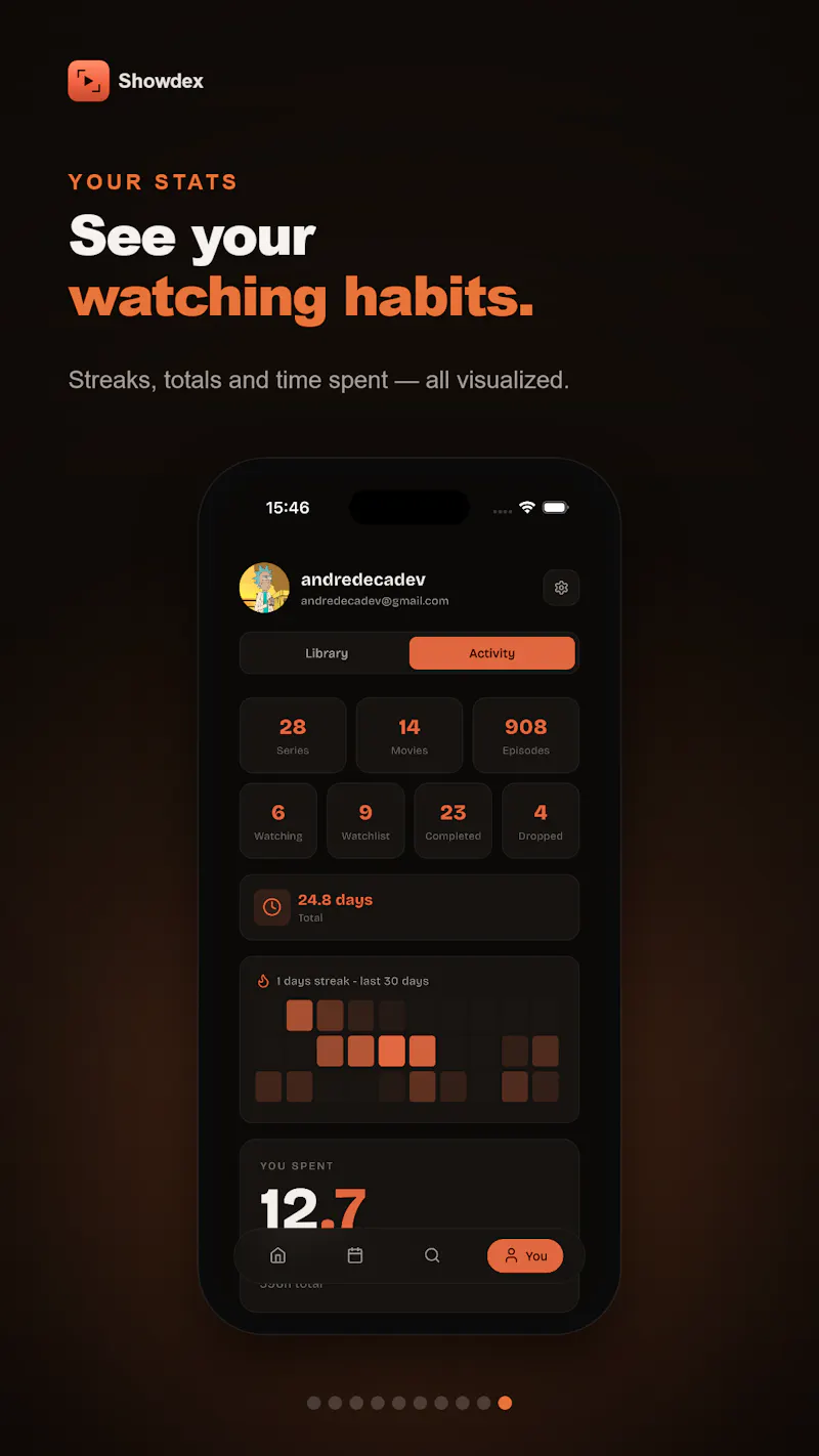  Showdex screenshot 12