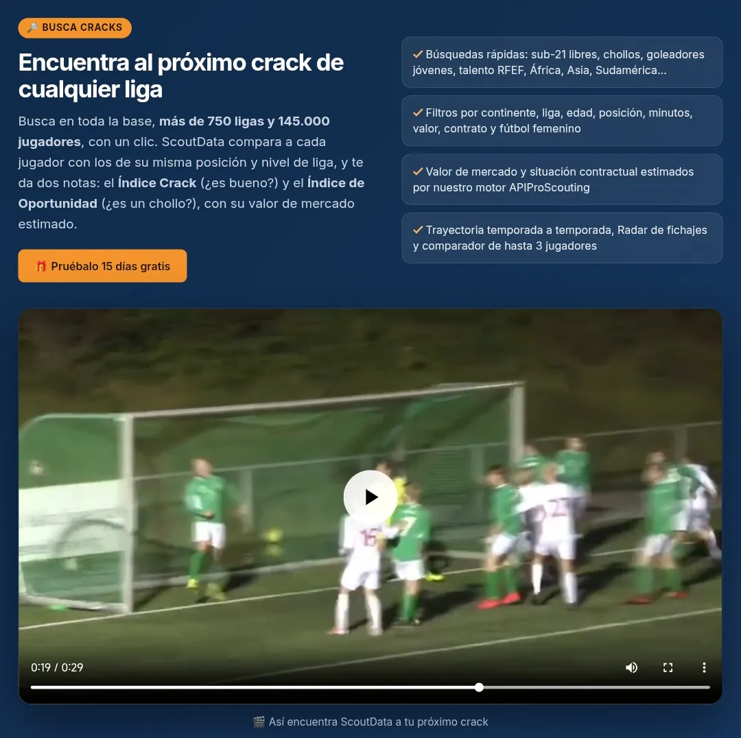 ScoutData gallery image
