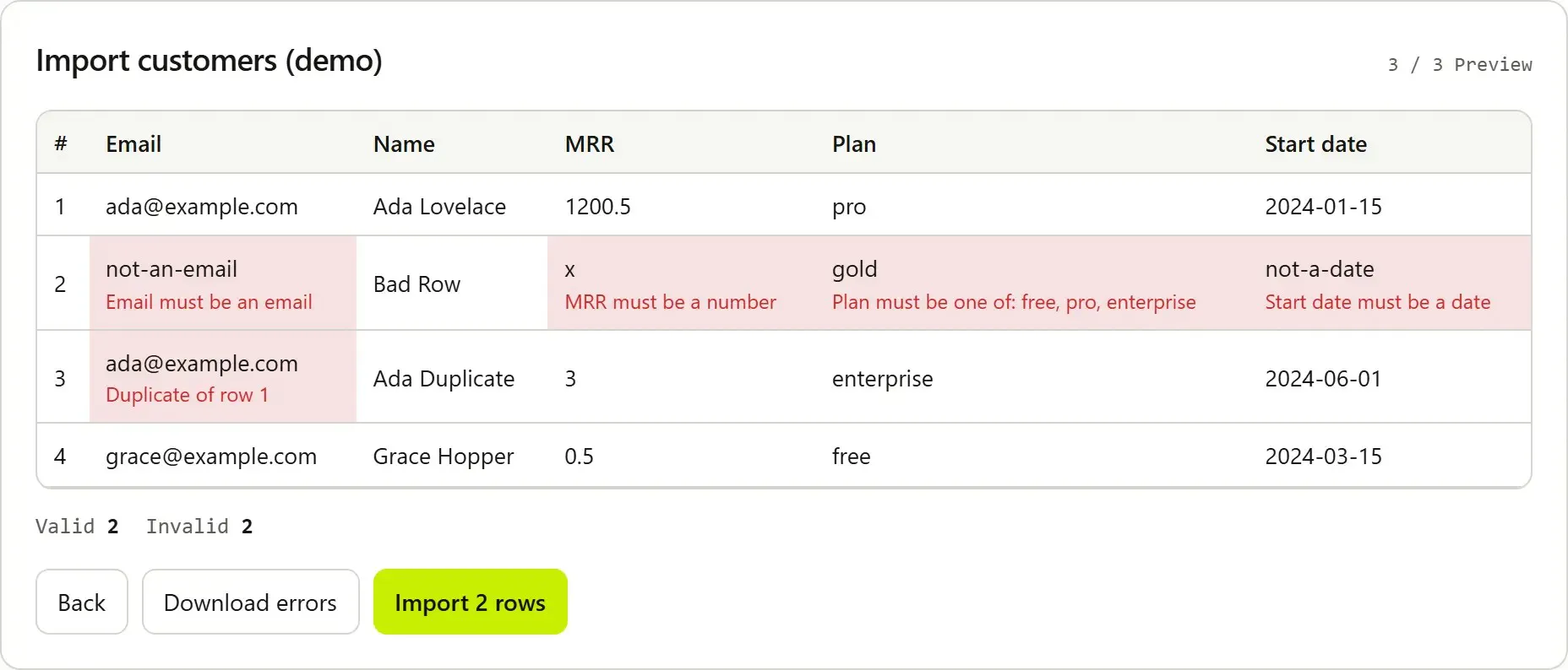 Bootstrapware Importer gallery image