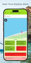 ShareKayak gallery image
