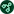 WISS Bundle