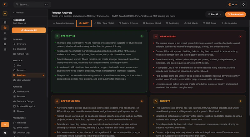 PlanMySaaS screenshot 50