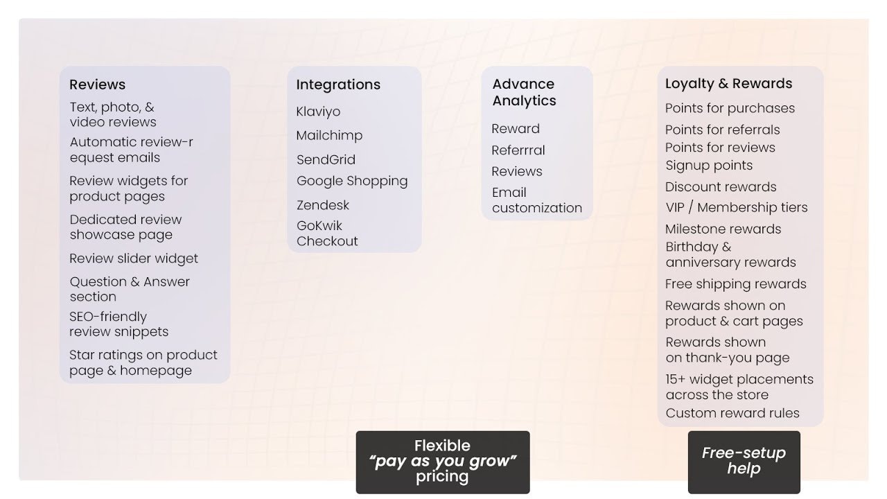 retenzy.com gallery image