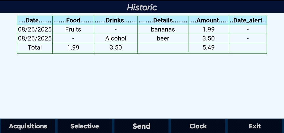 Mídia 3 de Food & Drinks - The app allows recording of all food and beverage purchases.