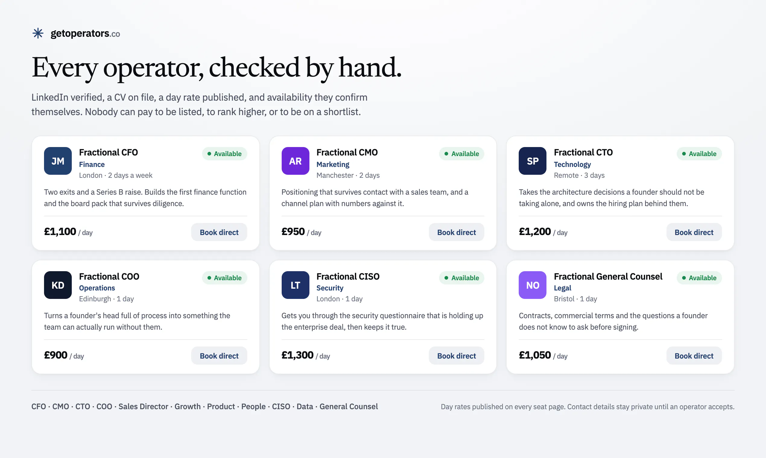 getoperators gallery image
