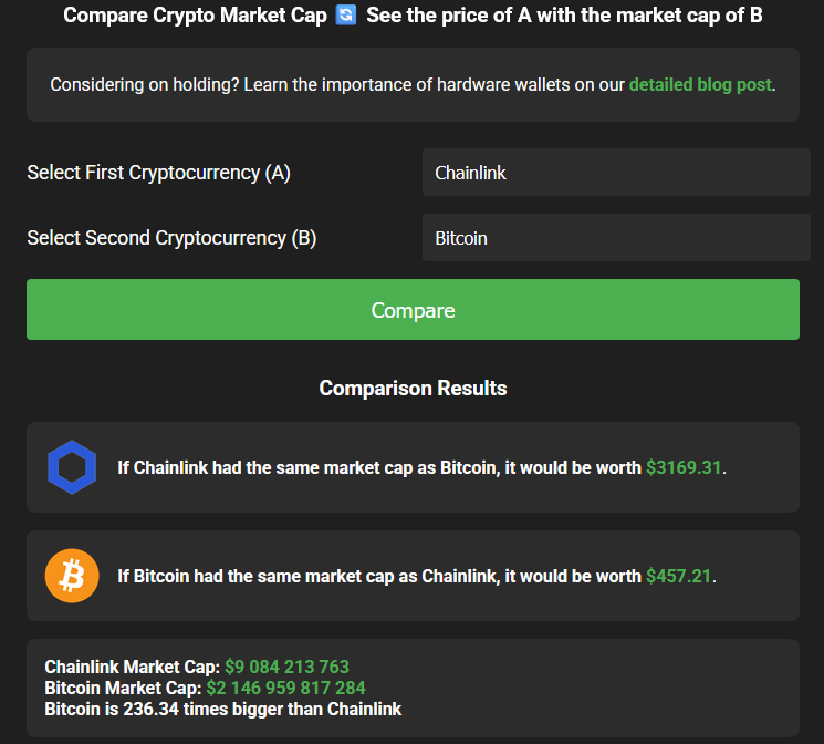 cryptotoolshub - 암호화 이익 계산기 미디어 4