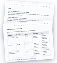 SEOsolved gallery image