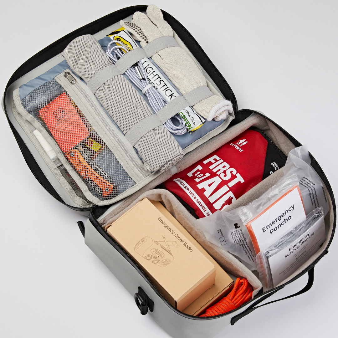 GETXGO: The Modernized Prep Kits gallery image