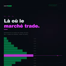 CrypView gallery image