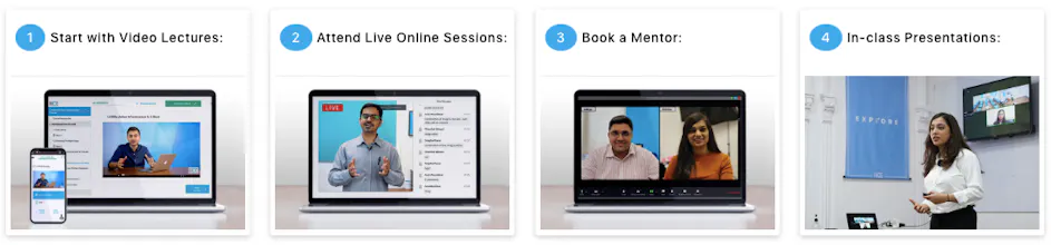 #1 Online Digital Marketing Course gallery image