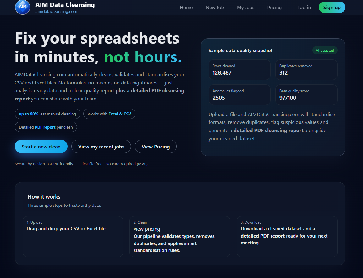 AIM Data Cleansing - AI Data Cleaning gallery image