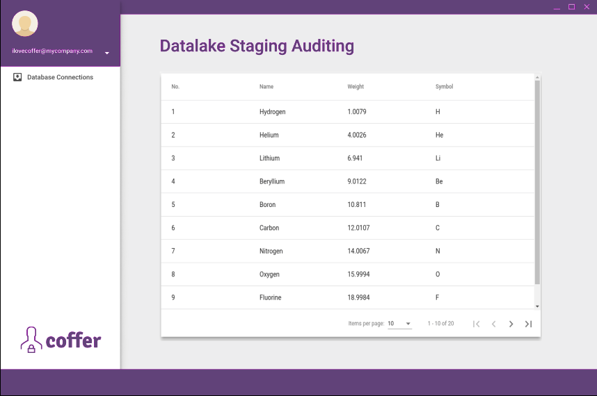 Coffer gallery image