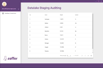 Coffer gallery image