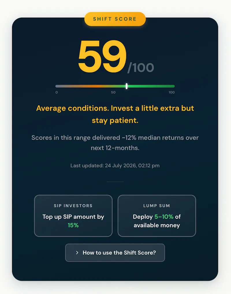 SIPshift screenshot 1
