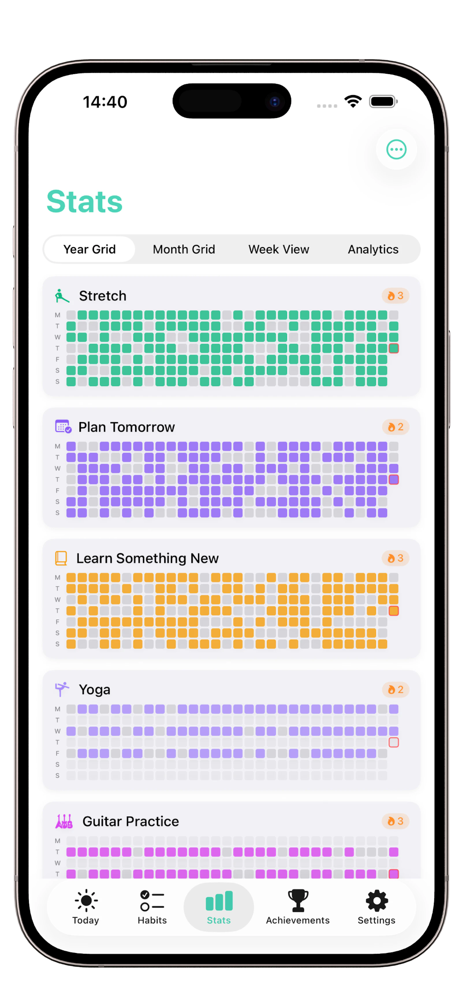 Grivus Habit Tracker screenshot 4