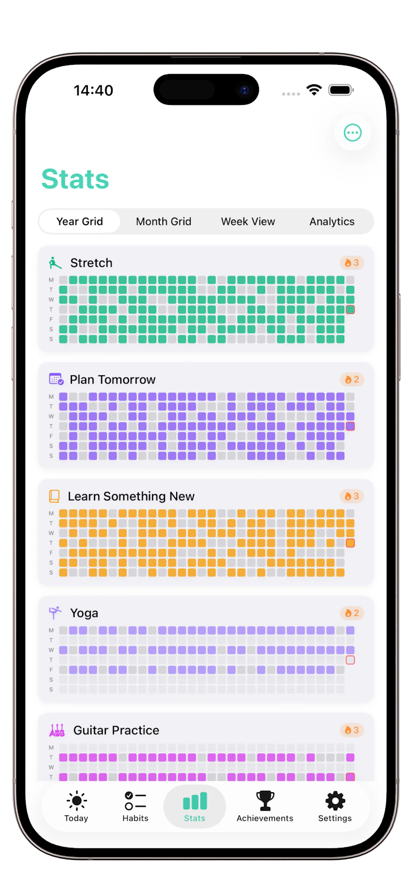 Grivus Habit Tracker screenshot 4
