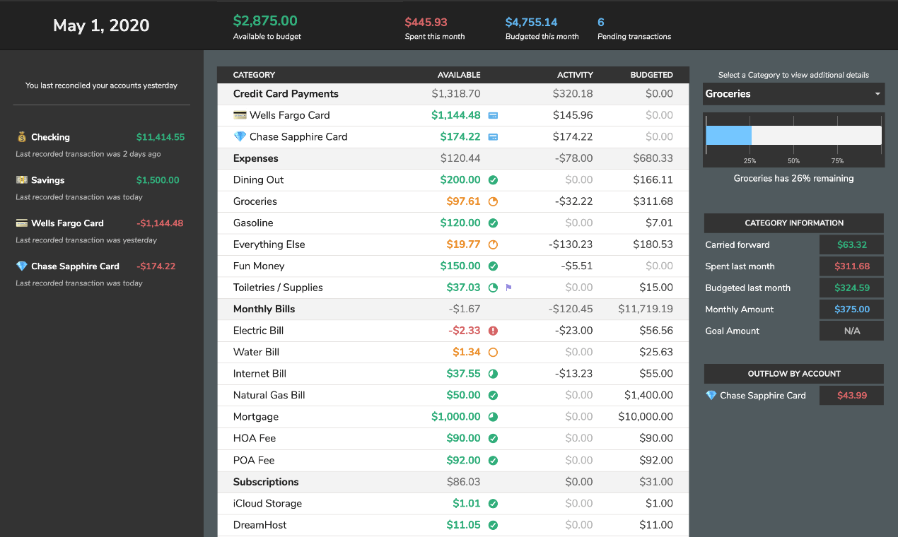 Aspire Budgeting gallery image