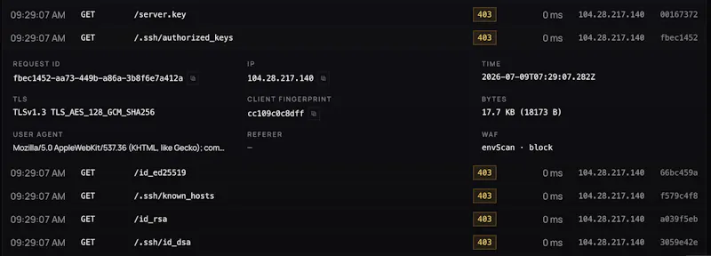 Itnetic Technologies screenshot 2