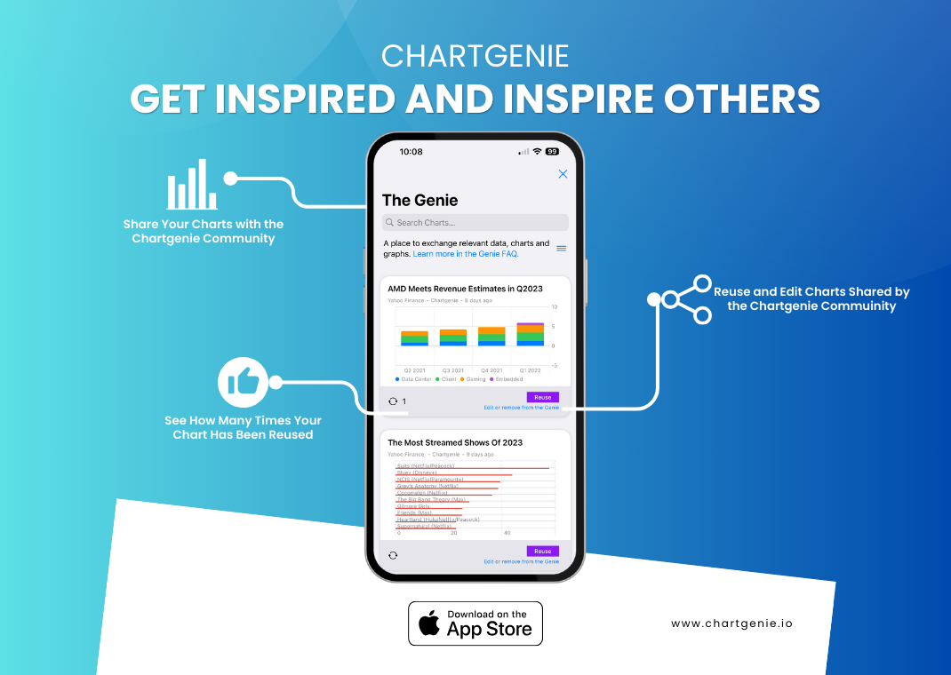 ChartGenie Graph and Chart Maker - Crea e condividi facilmente bei grafici e grafici media 5