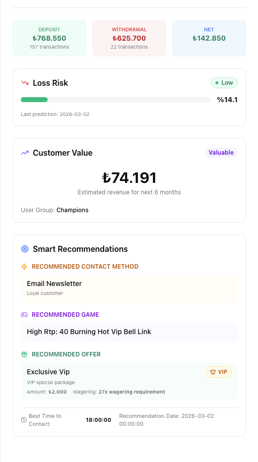 CoCrm.ai gallery image