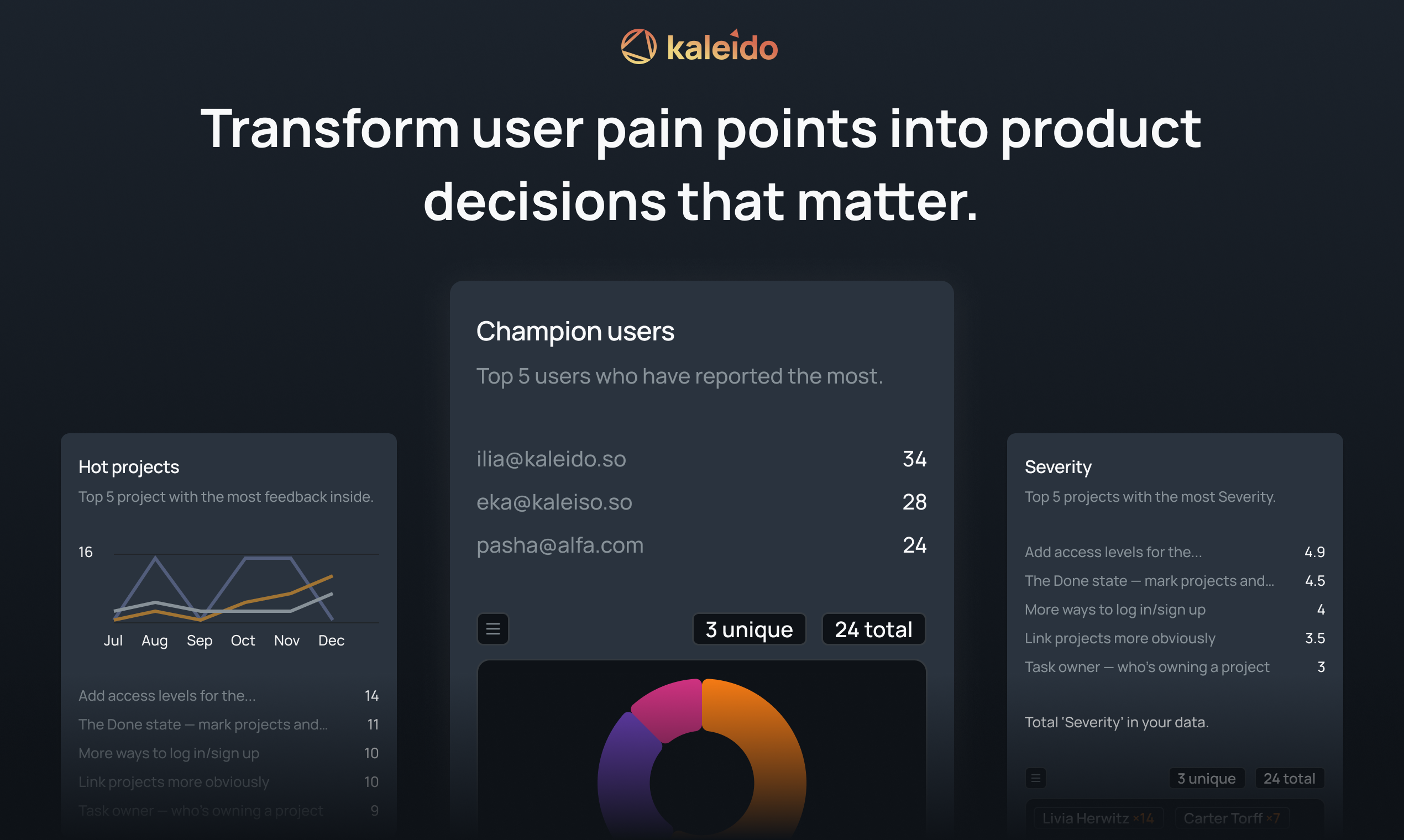 Kaleido gallery image