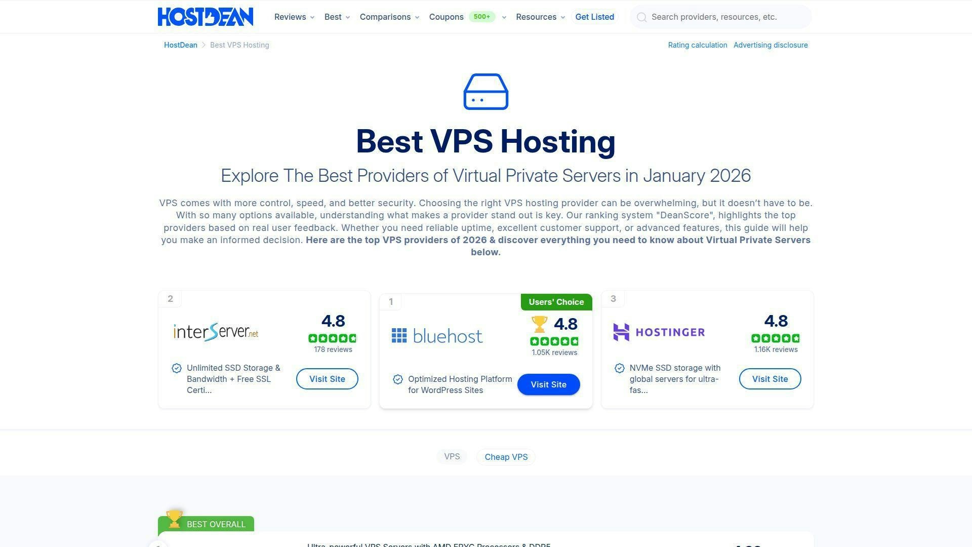 HostDean gallery image