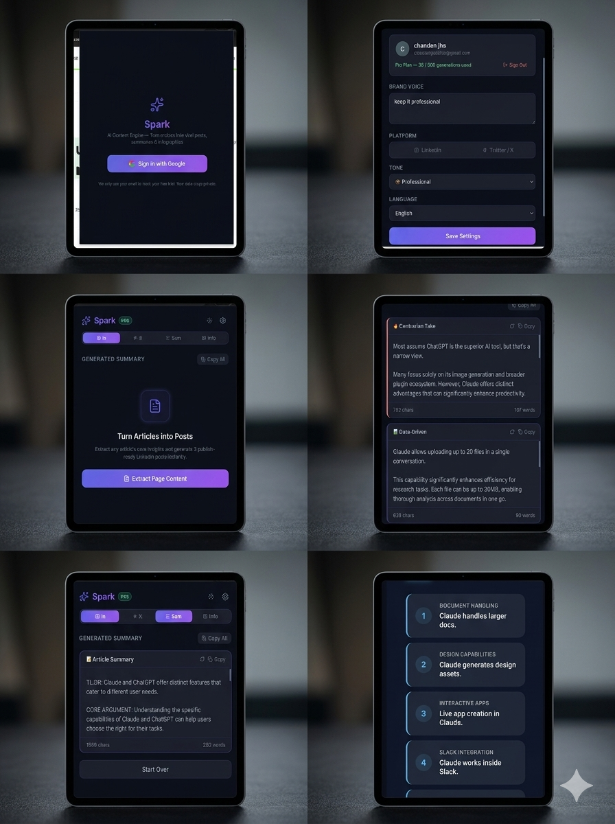 Spark-Content Engine gallery image