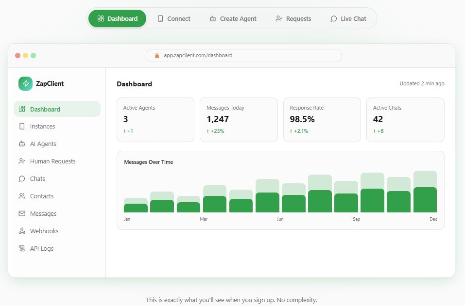 ZapClient gallery image