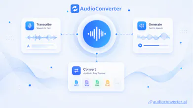 Audio Converter AI gallery image
