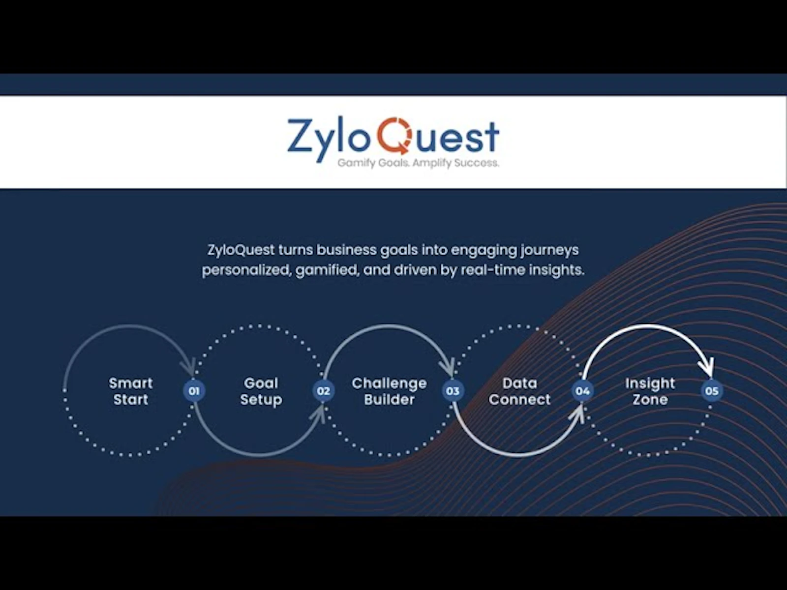 ZyloQuest screenshot 1 (video preview)