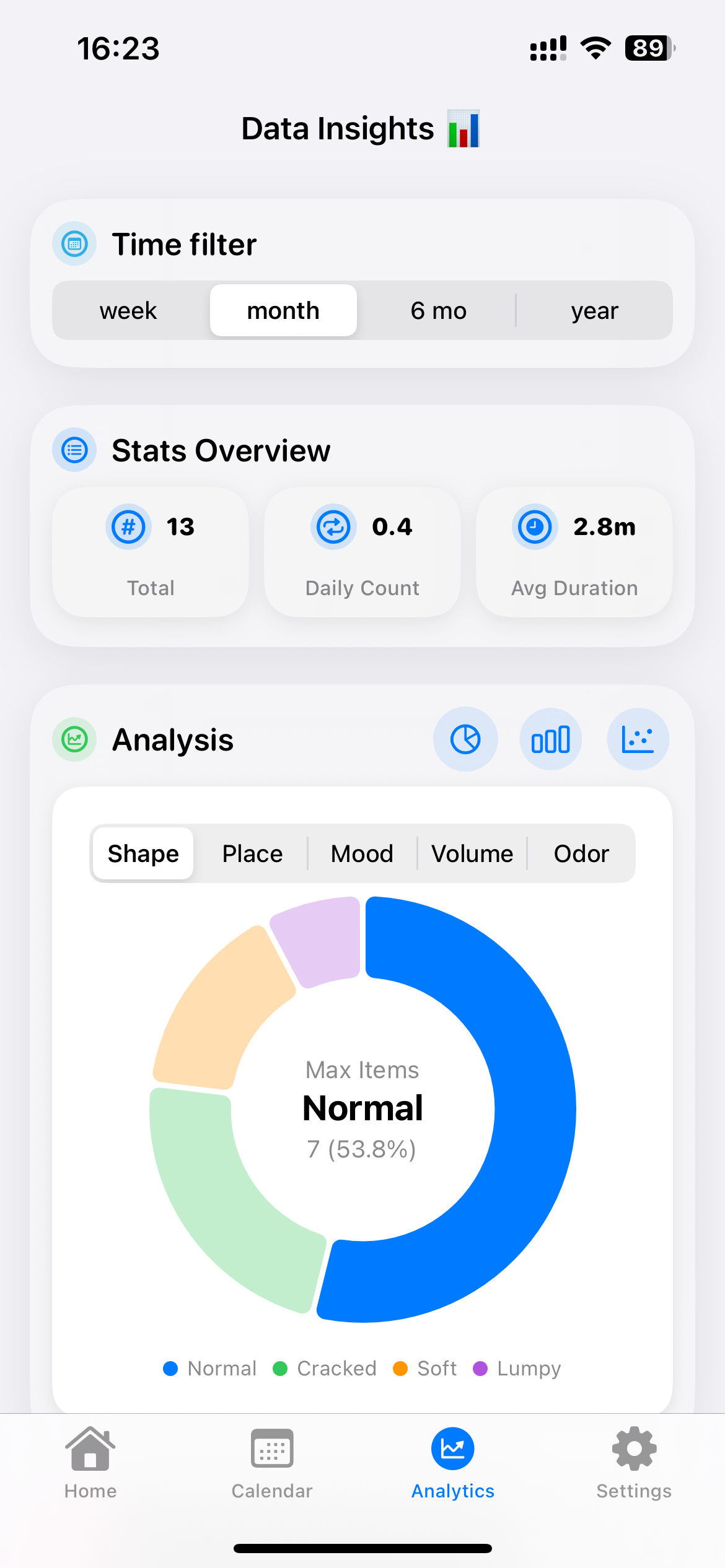 Mídia 1 de Pootime! - Rastreador de saúde intestinal para iOS