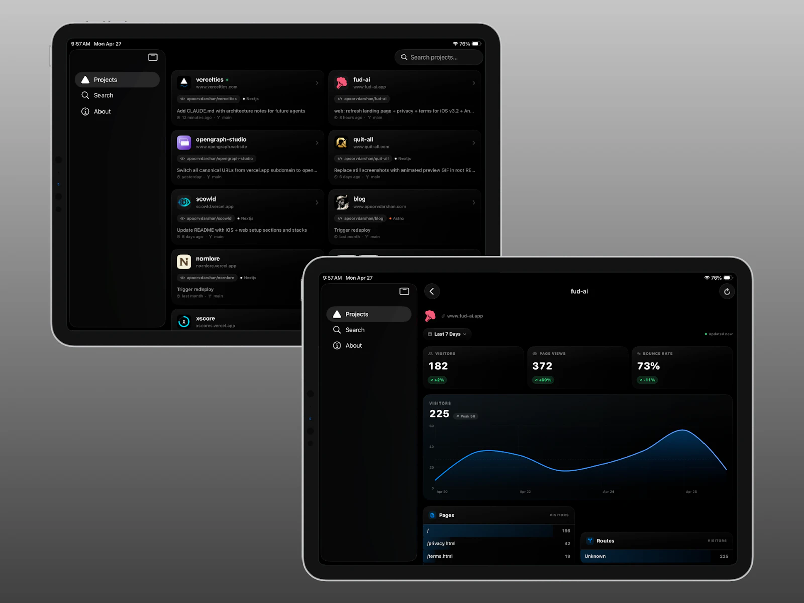 Vercel Analytics — Verceltics screenshot 4