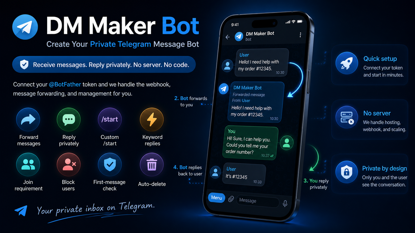 DM Bot Maker for Telegram gallery image