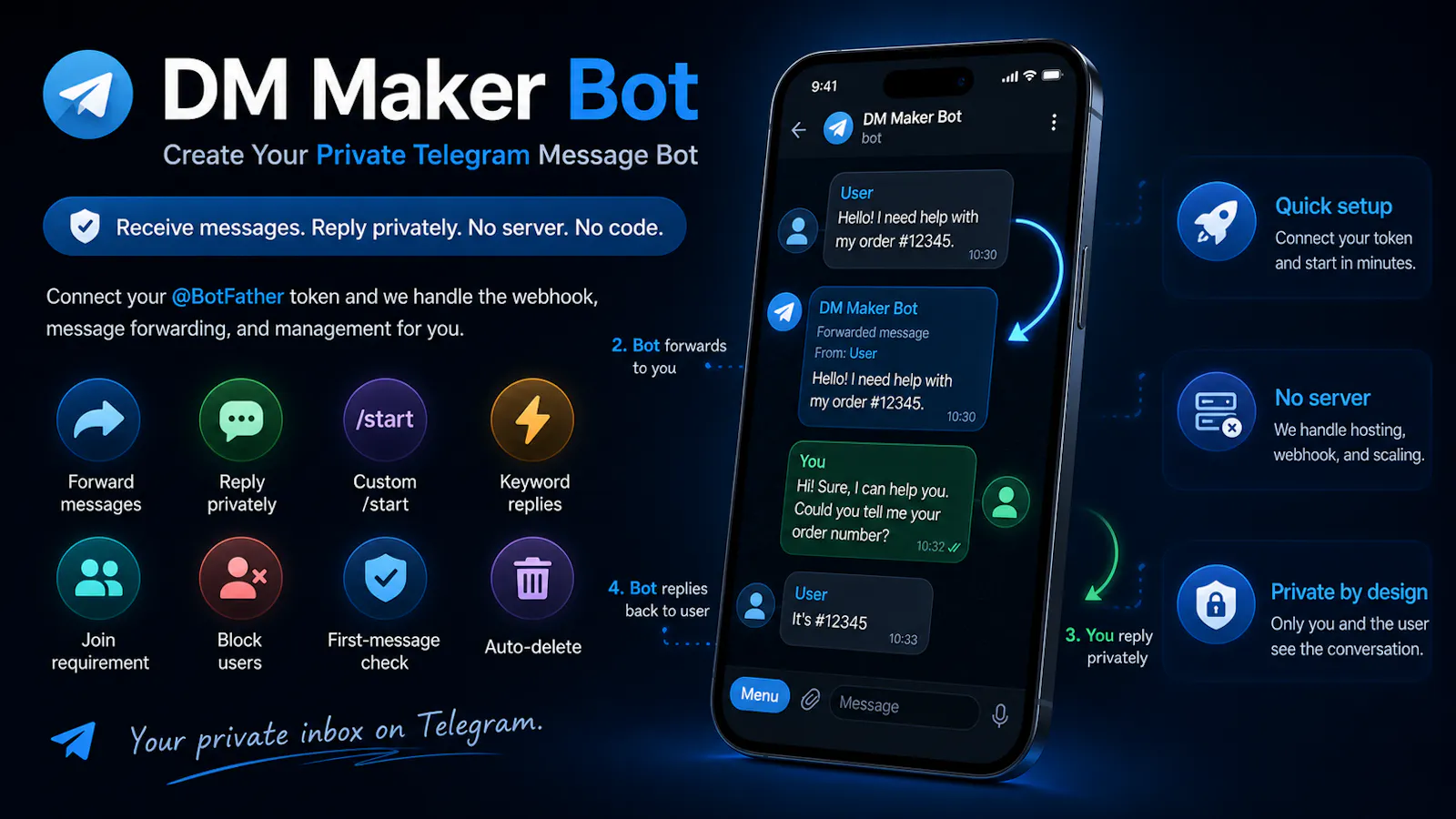 DM Bot Maker for Telegram screenshot 1