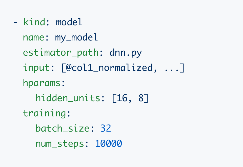 Cortex gallery image