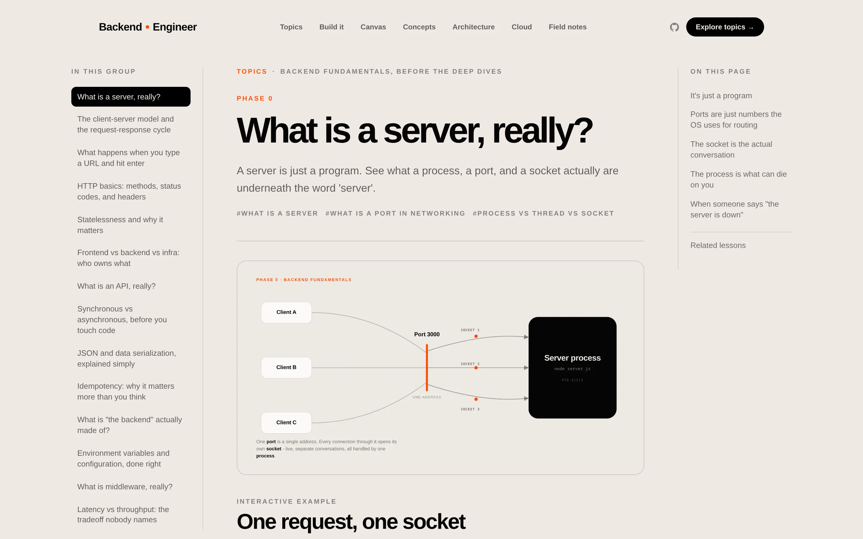 Backend Engineer gallery image