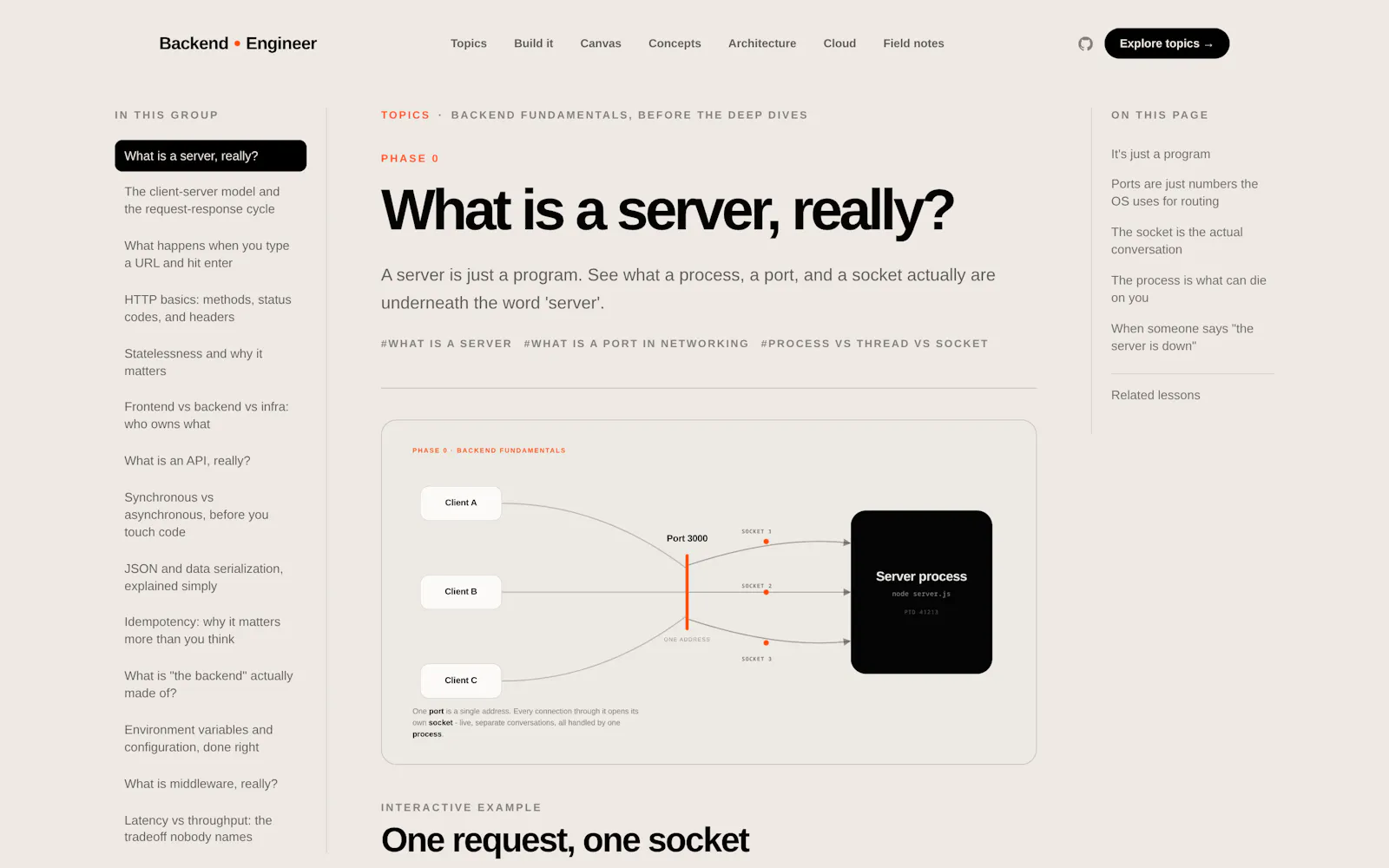 Backend Engineer screenshot 3