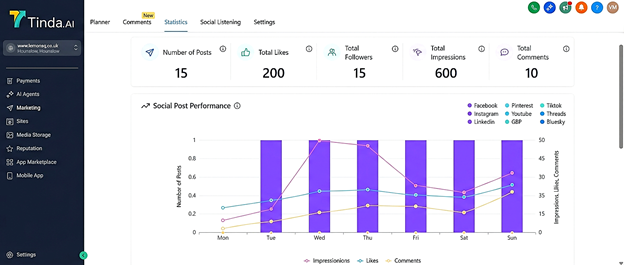 Tinda.ai gallery image