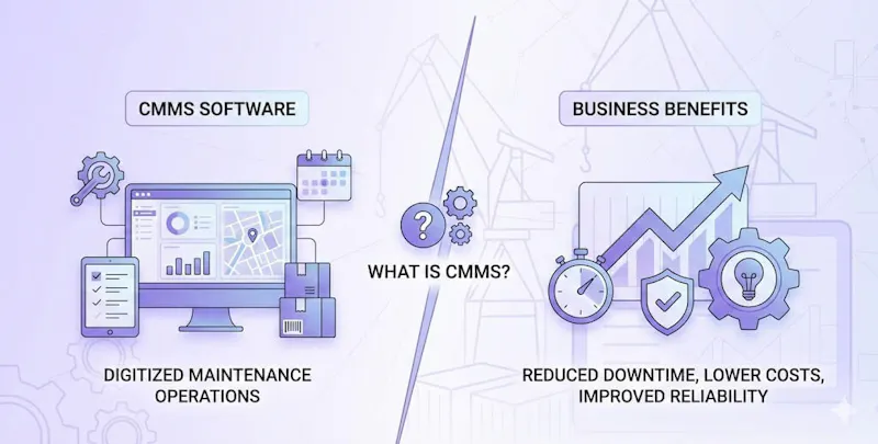 Anveto CMMS screenshot 1