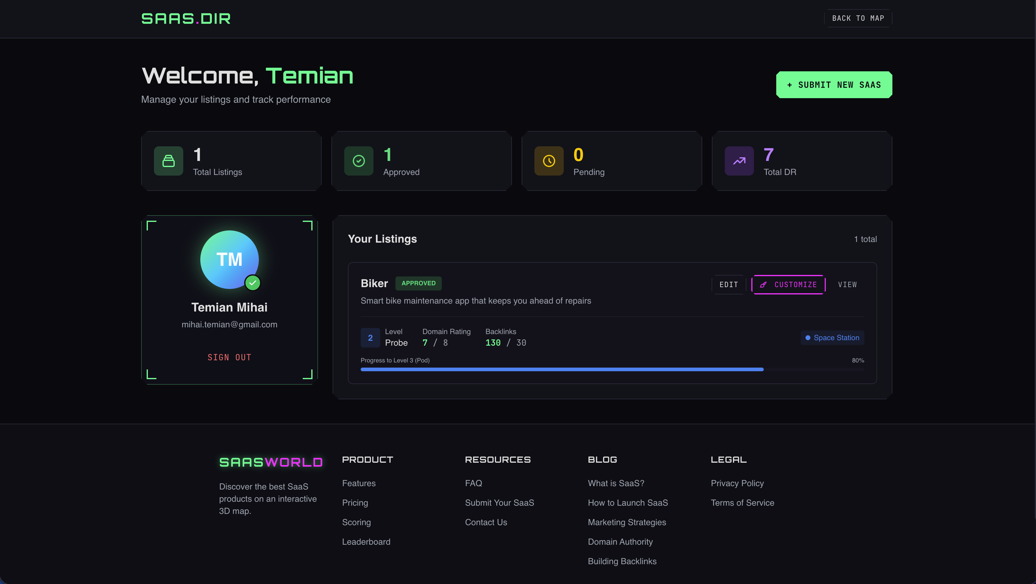 SaasWorld.space gallery image