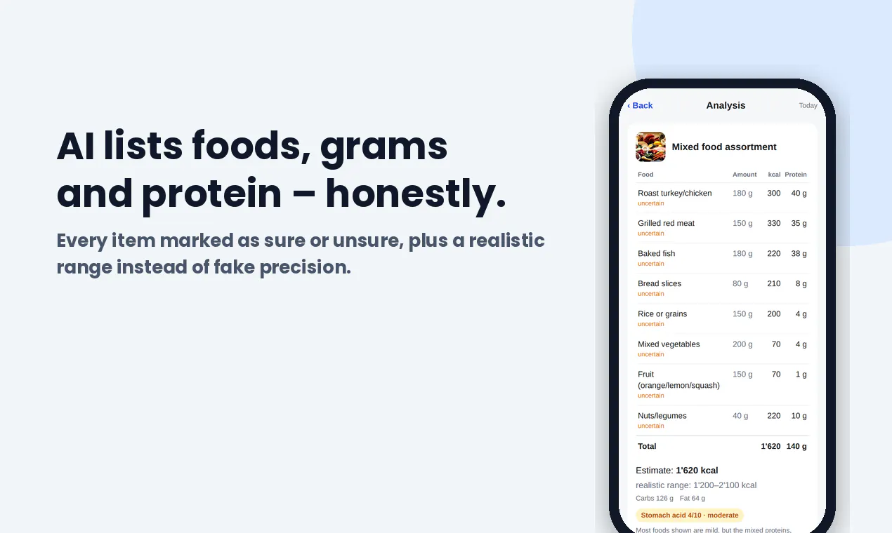ProteinLook gallery image