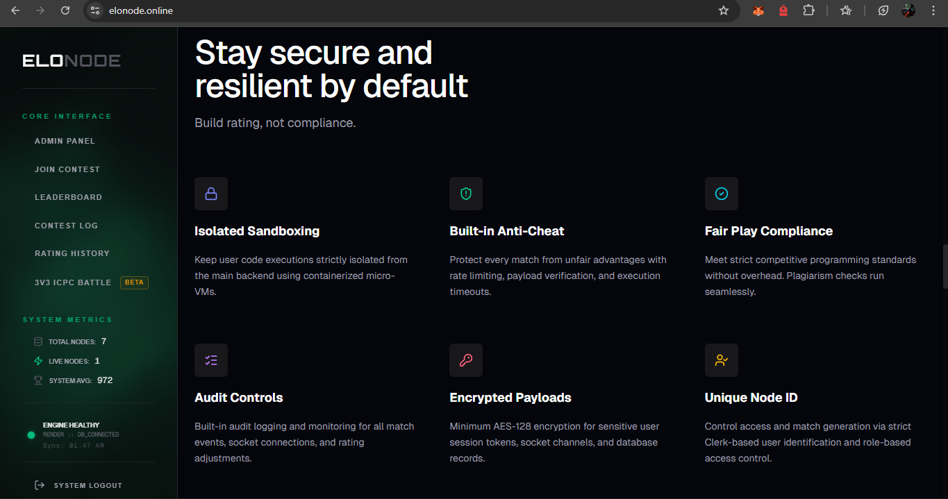 ELONODE gallery image