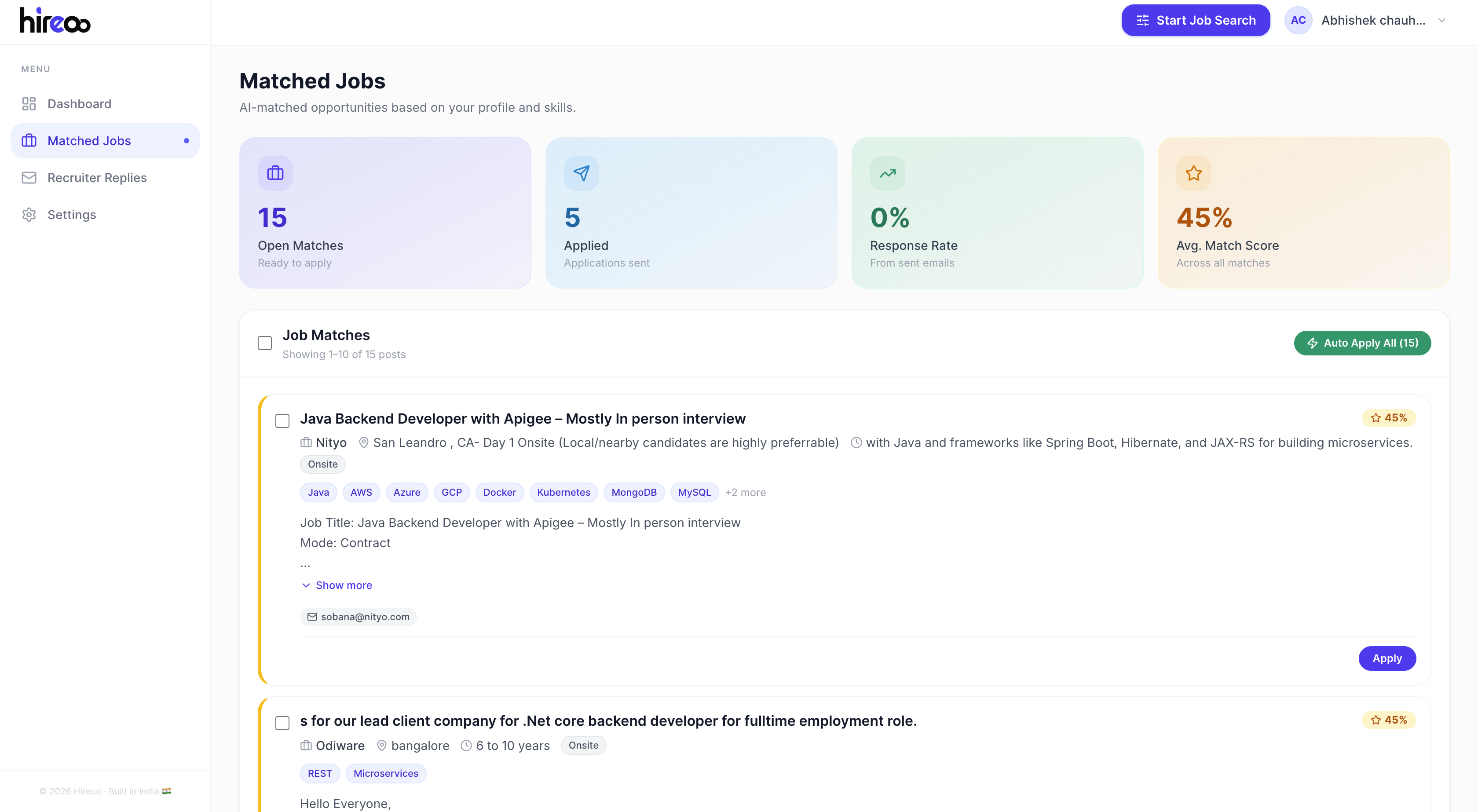 Hireoo gallery image