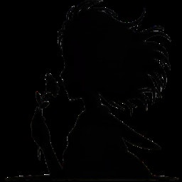 AI Ghibli Style Images Generator