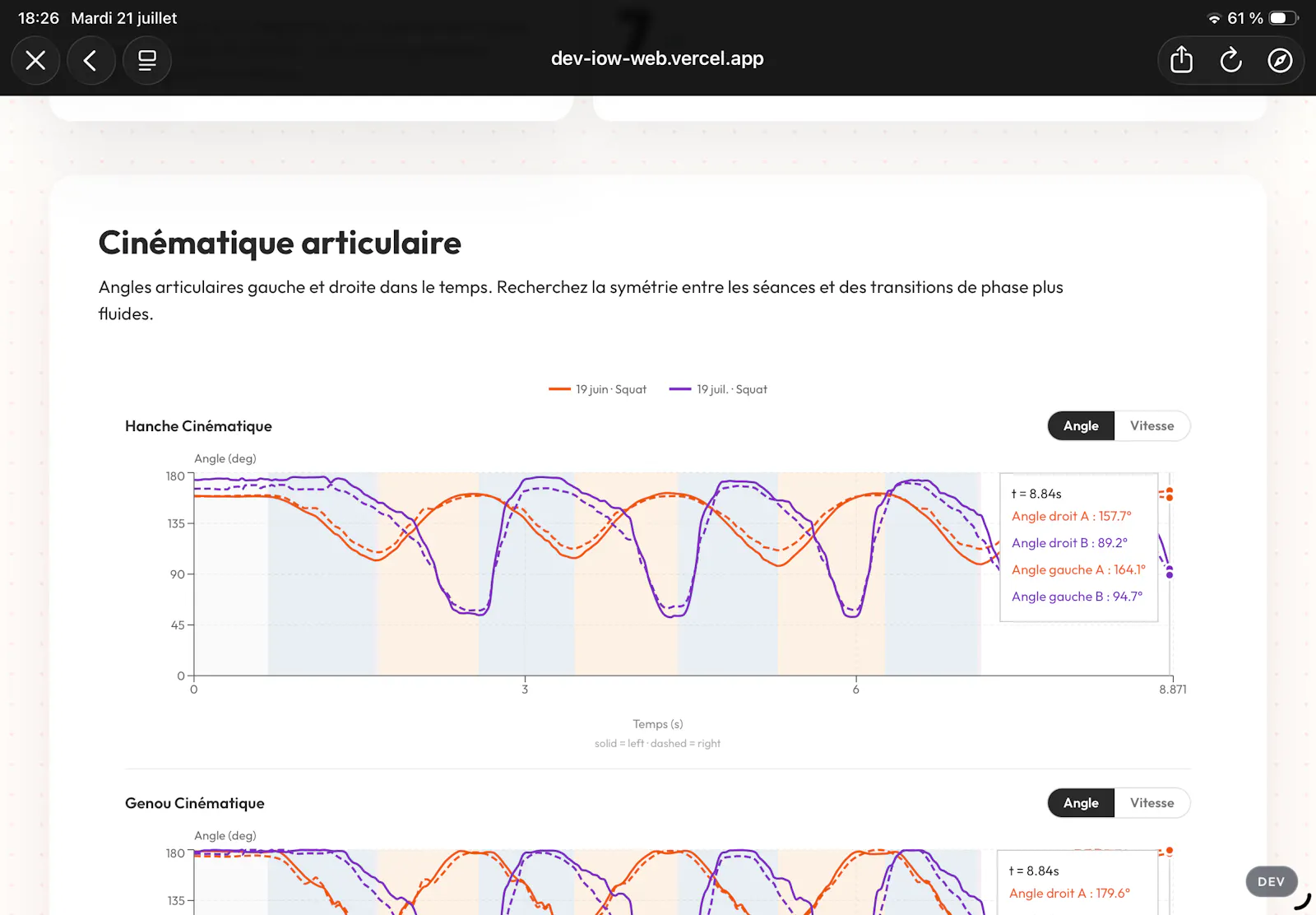 IOWNIT Early Adopter Program screenshot 4