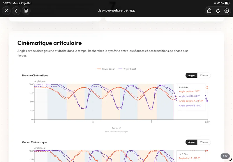 IOWNIT Early Adopter Program screenshot 4